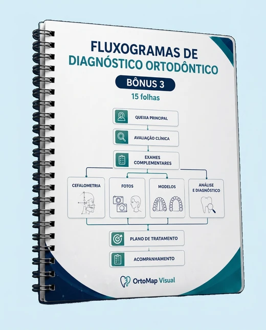 Fluxogramas de Diagnóstico Ortodôntico — bônus 3 do OrtoMap Visual, 15 folhas